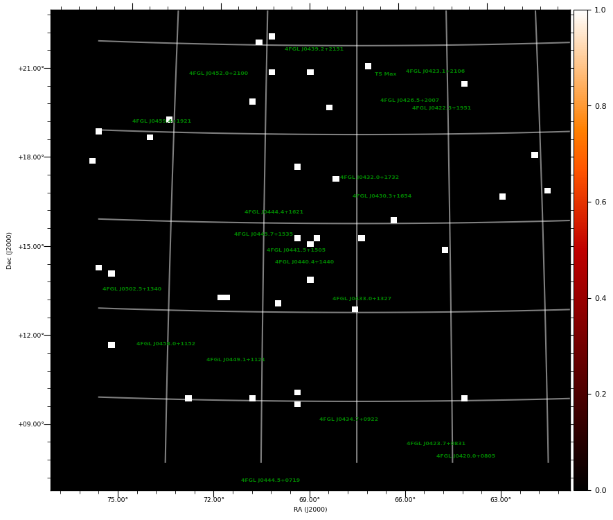 count map