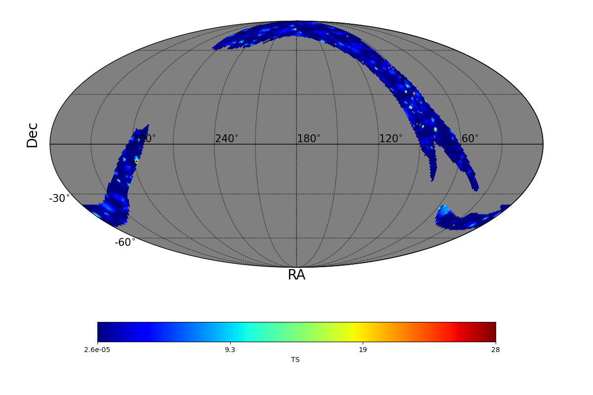 adaptive ts map