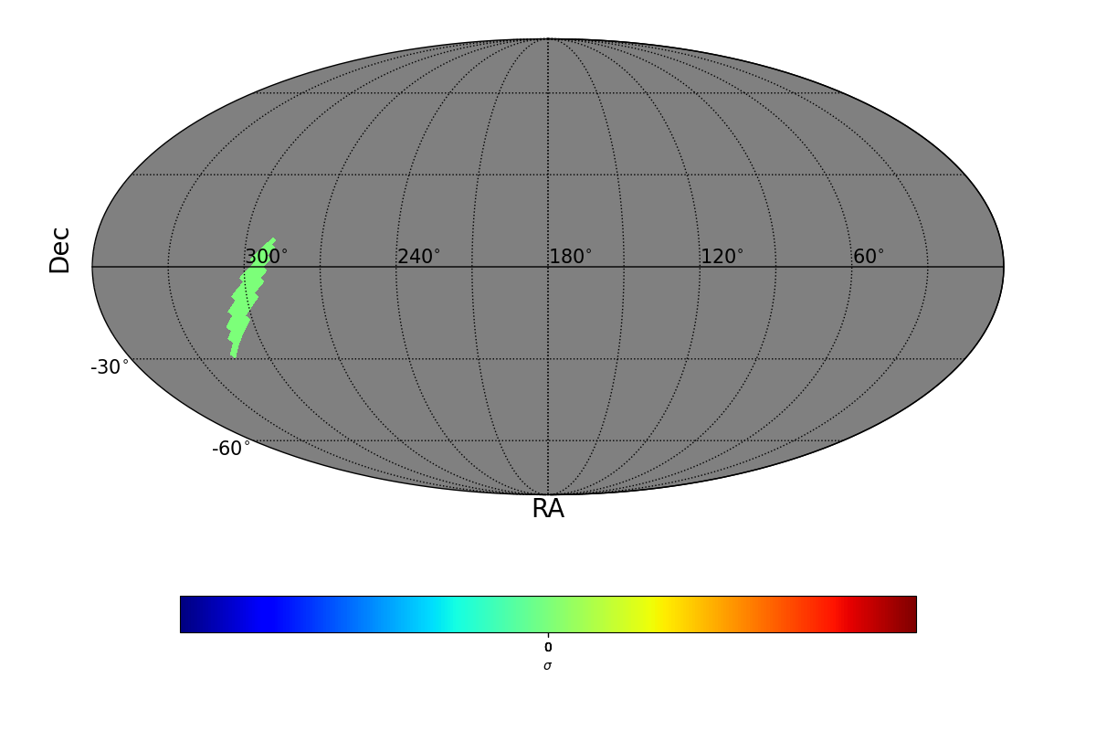 lle sigma map