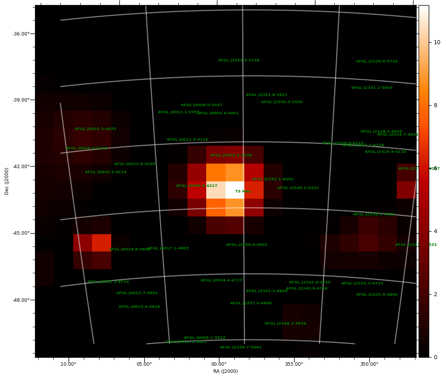 ts map