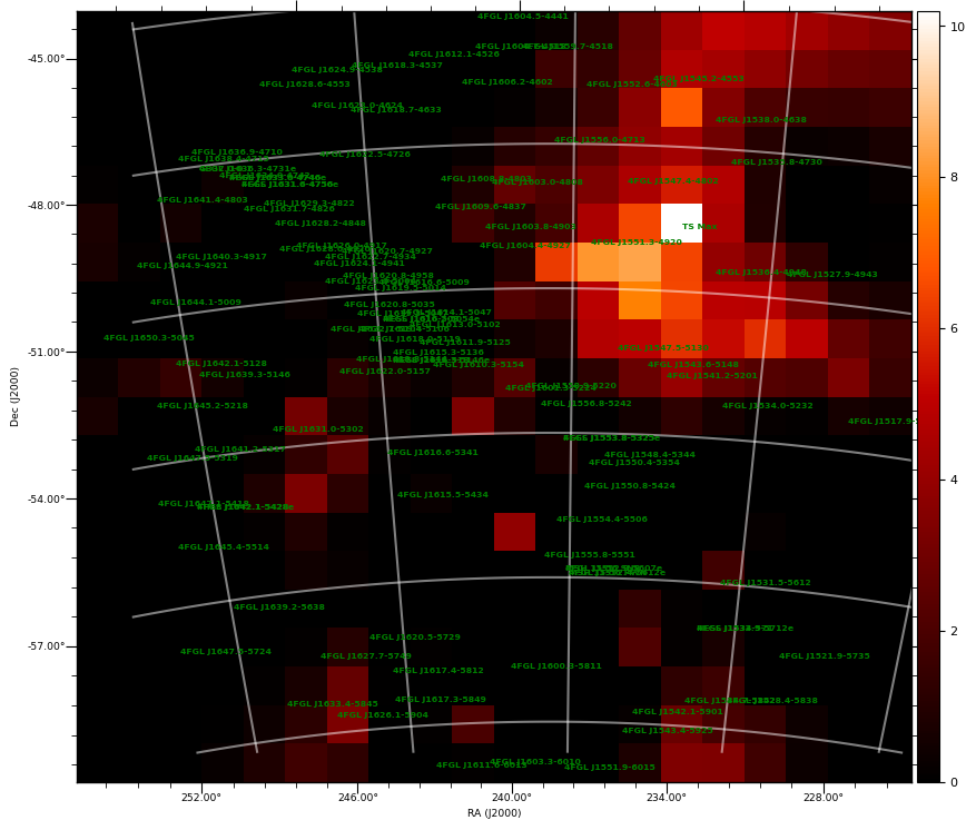 ts map