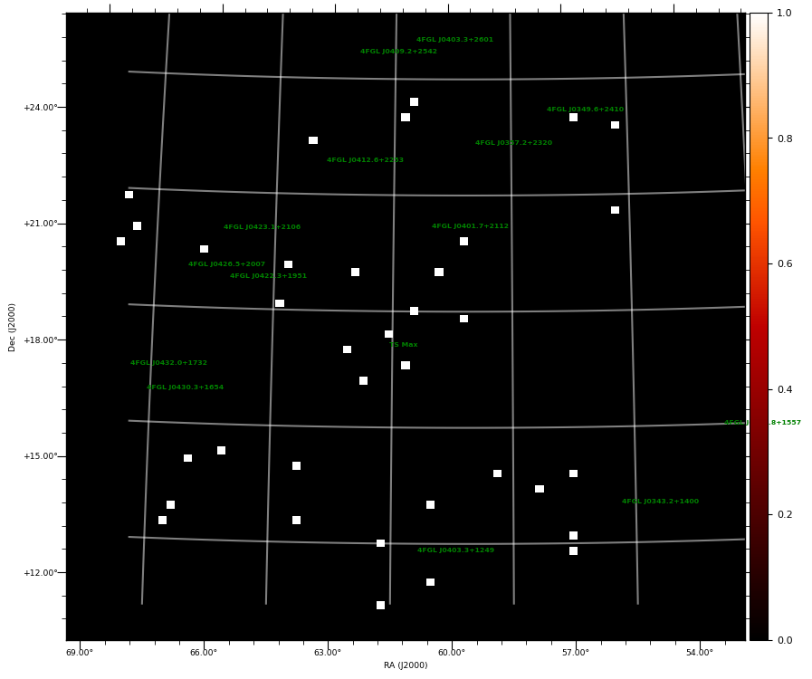 count map