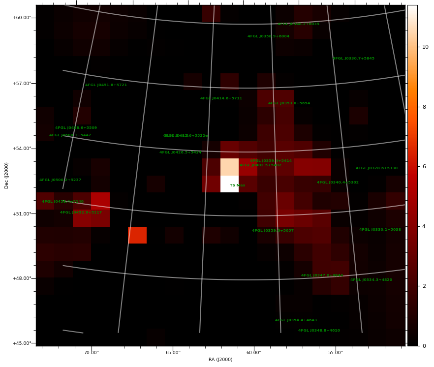 ts map