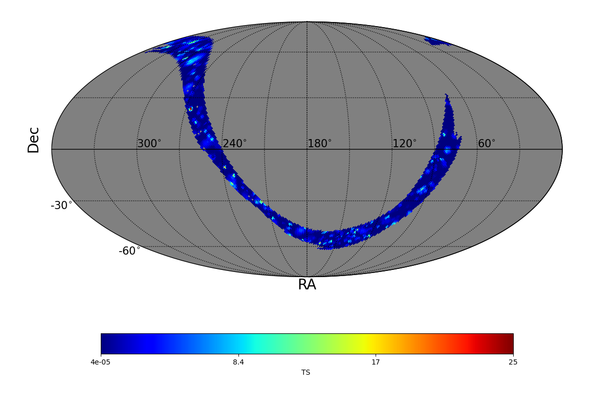 adaptive ts map