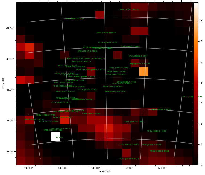 ts map