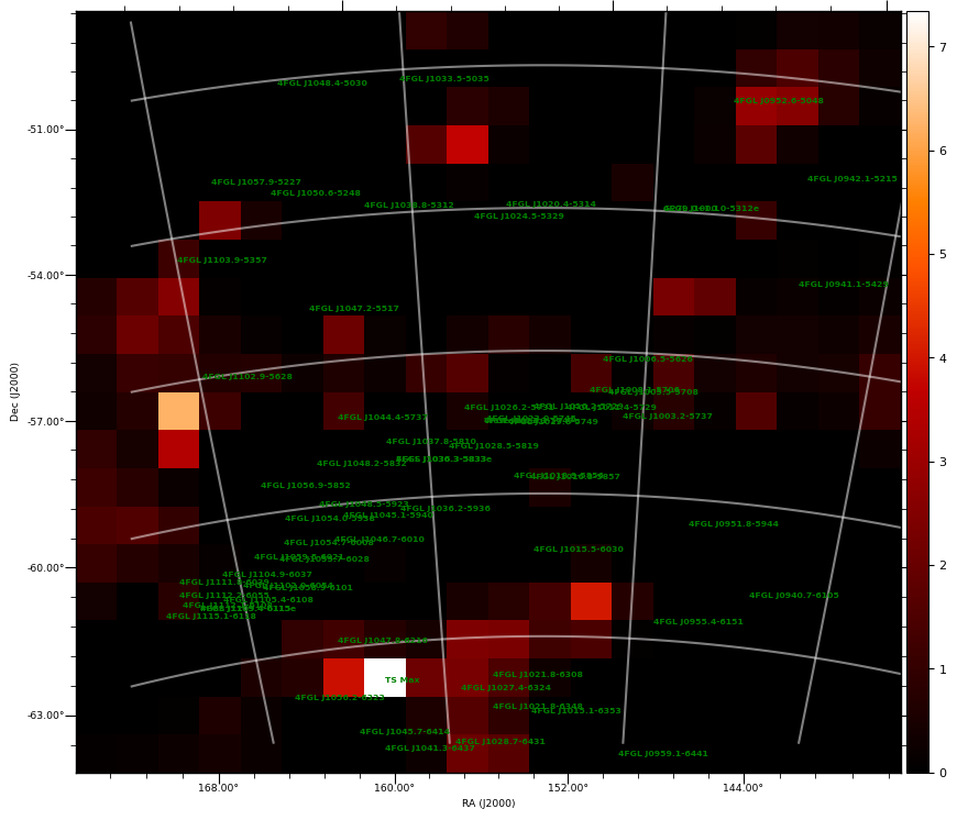 ts map