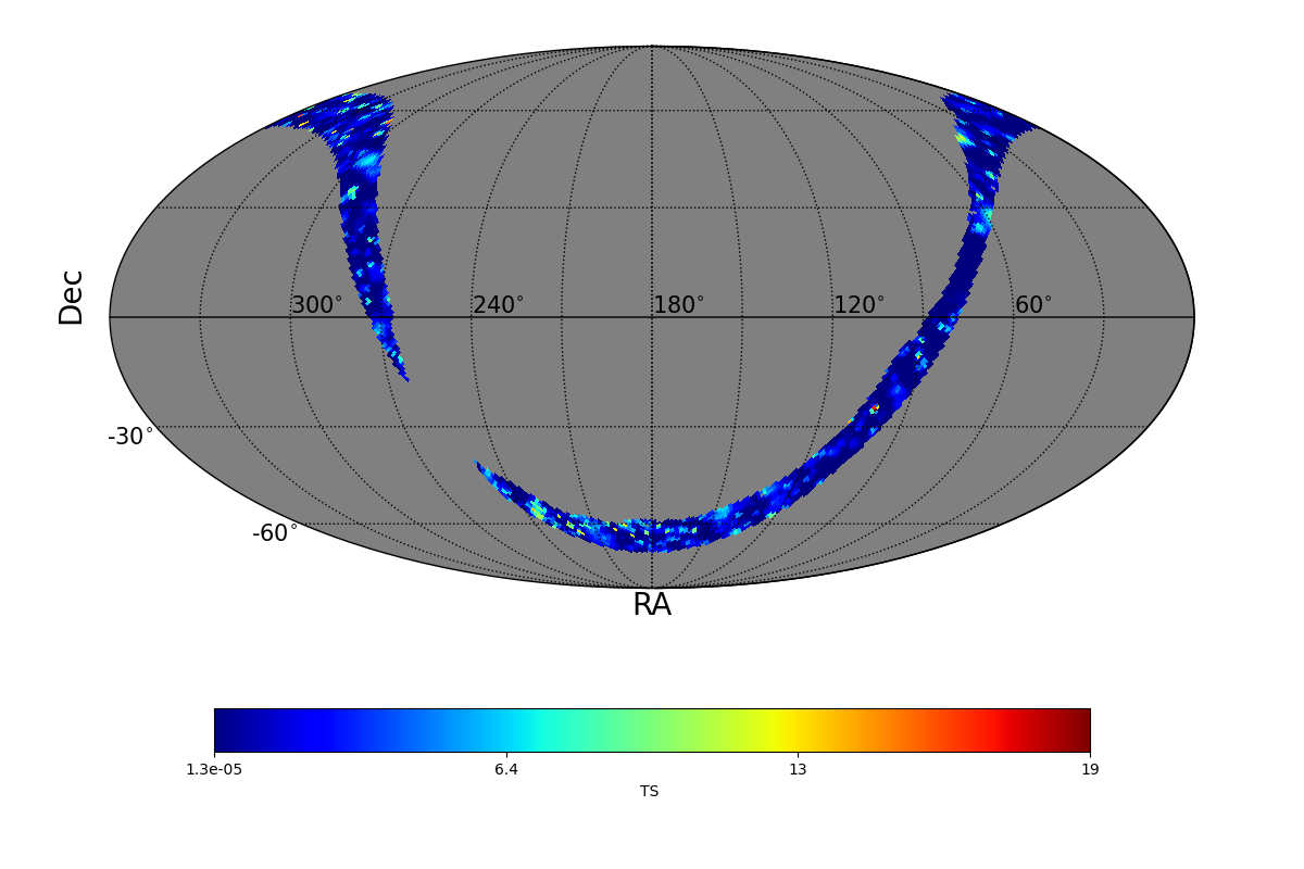 adaptive ts map