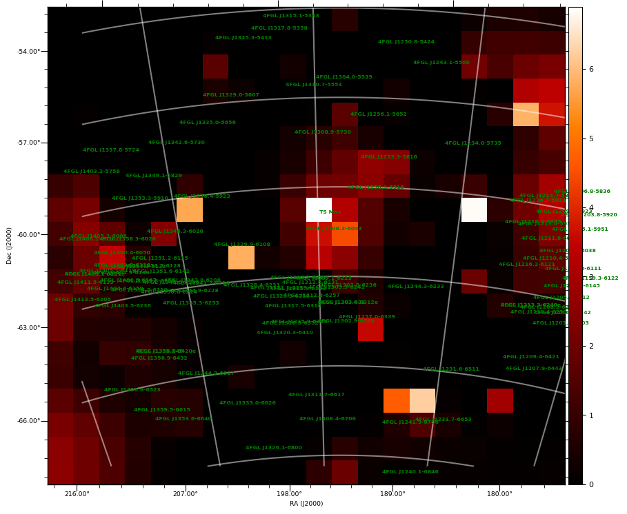 ts map