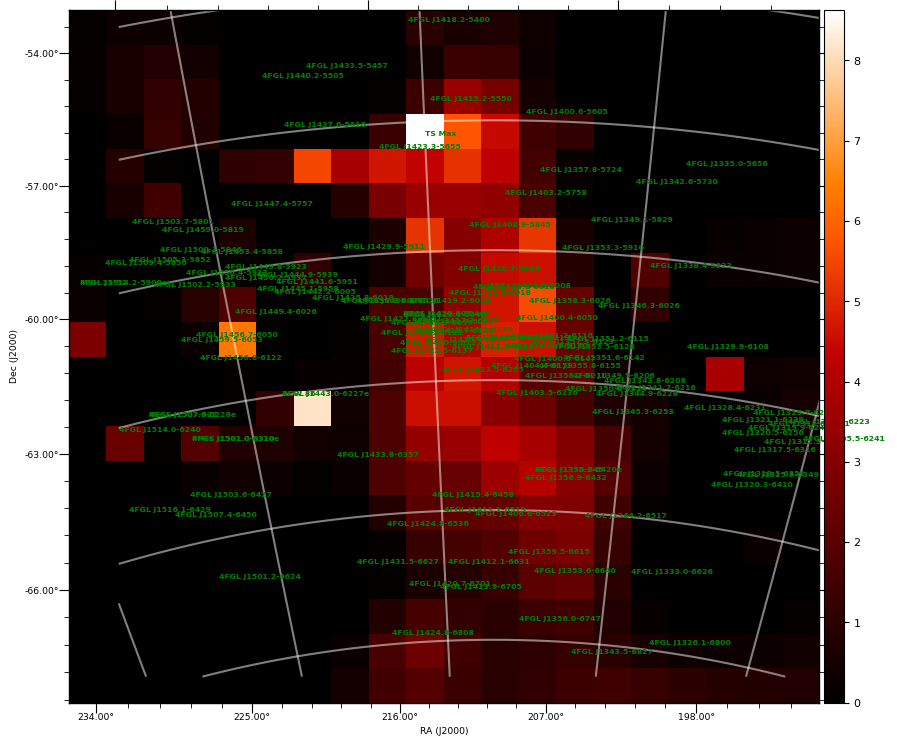 ts map