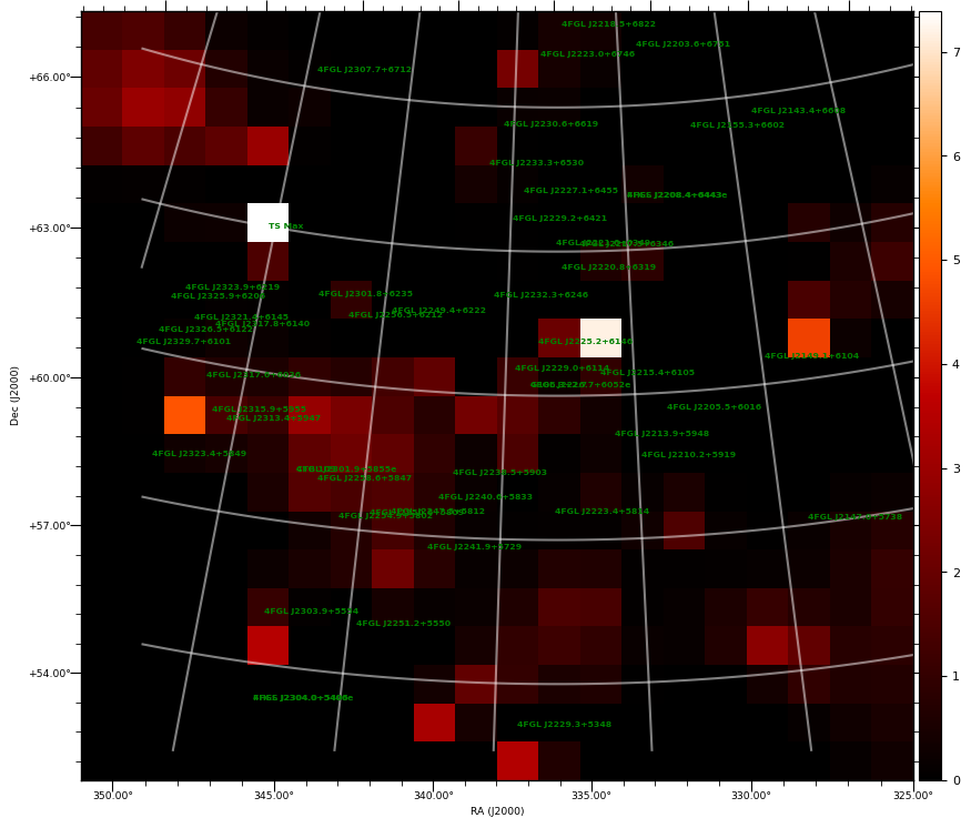 ts map