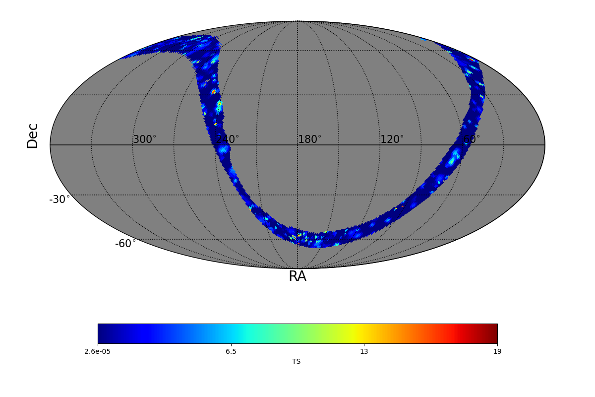 adaptive ts map