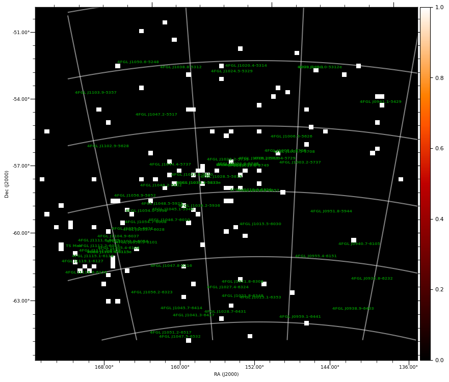 count map