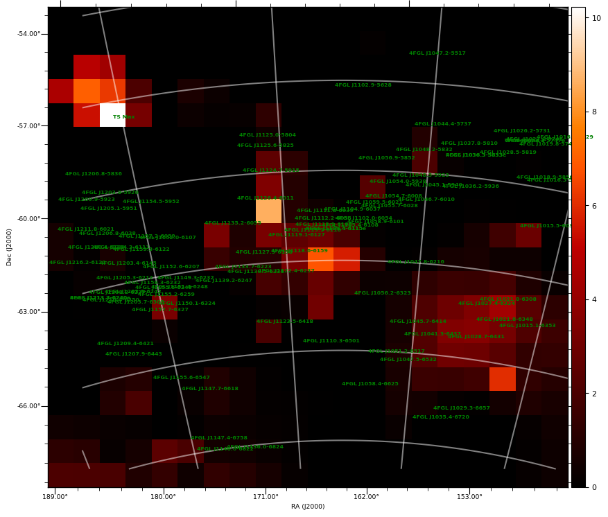 ts map