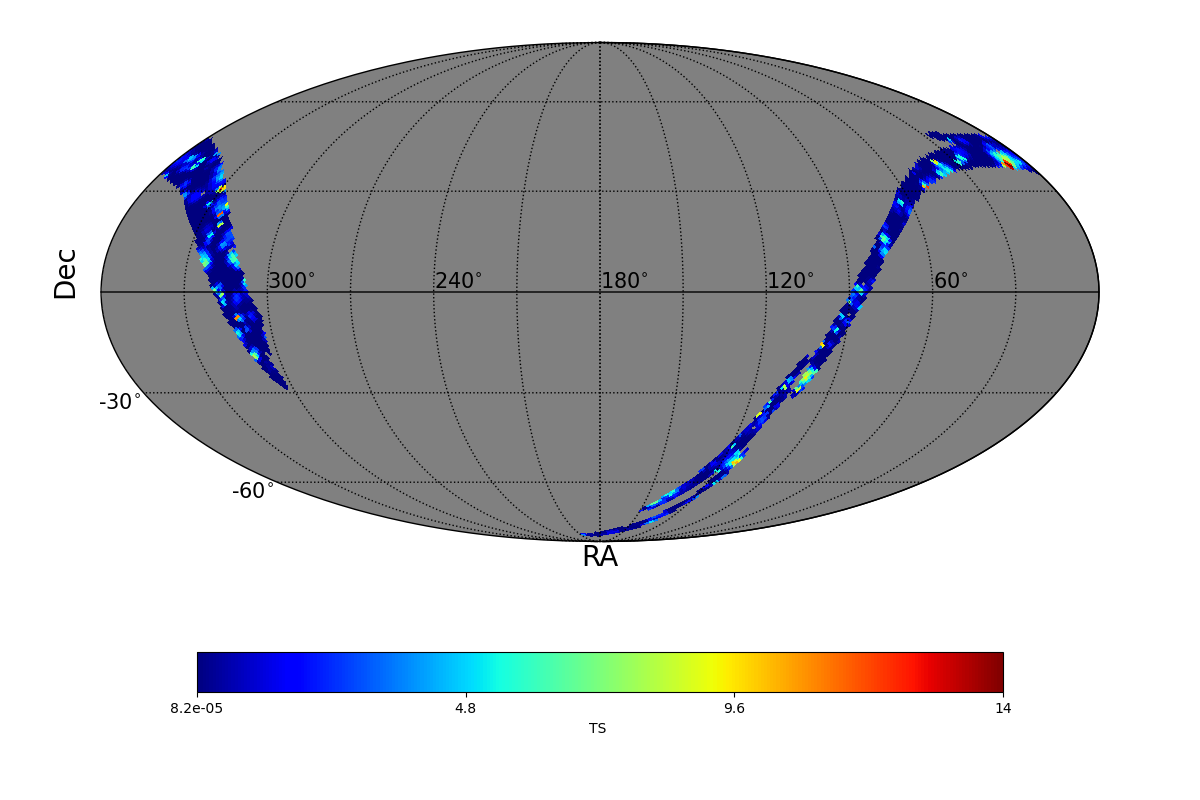 adaptive ts map