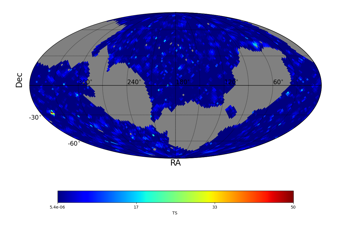 adaptive ts map