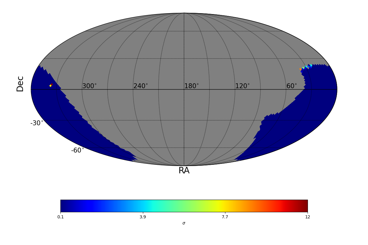 lle sigma map