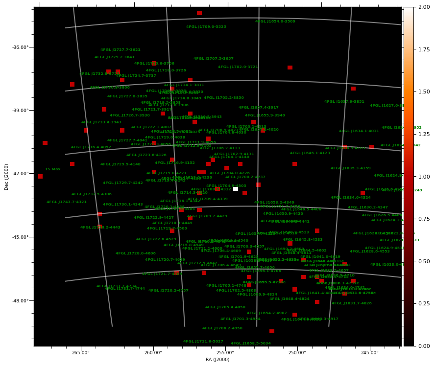 count map