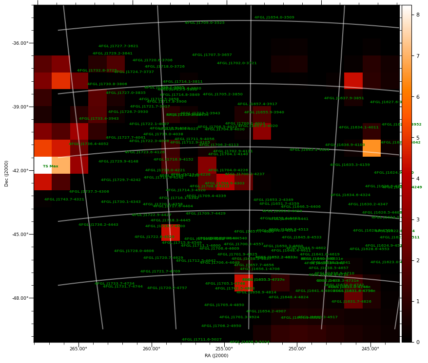 ts map