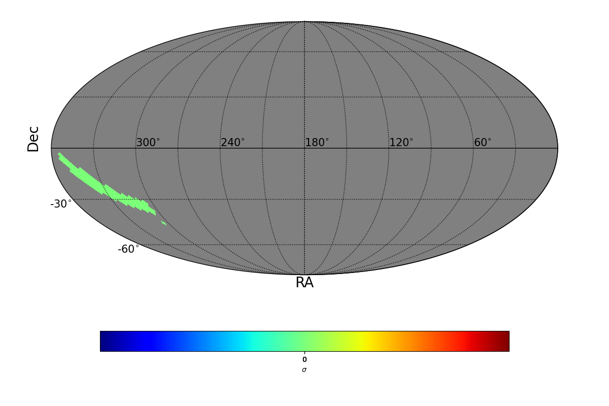 lle sigma map