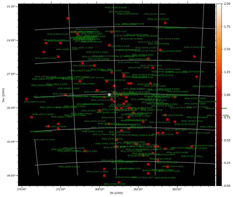 count map