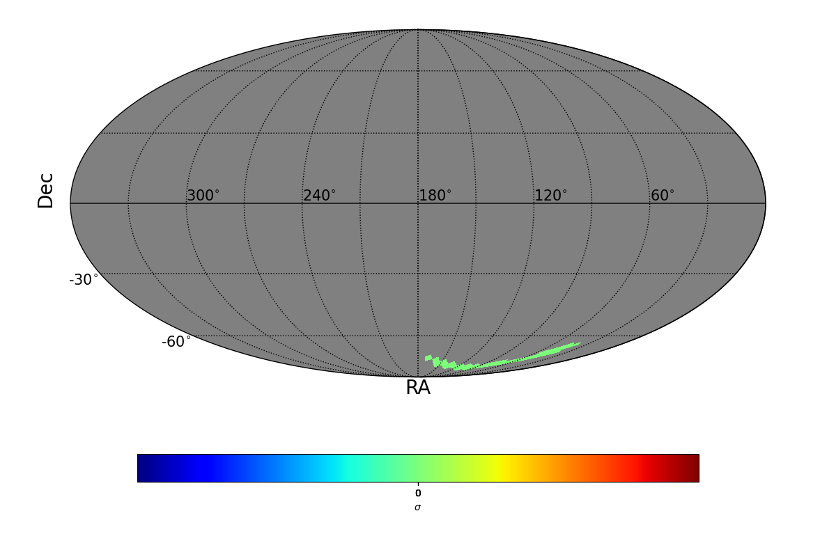 lle sigma map