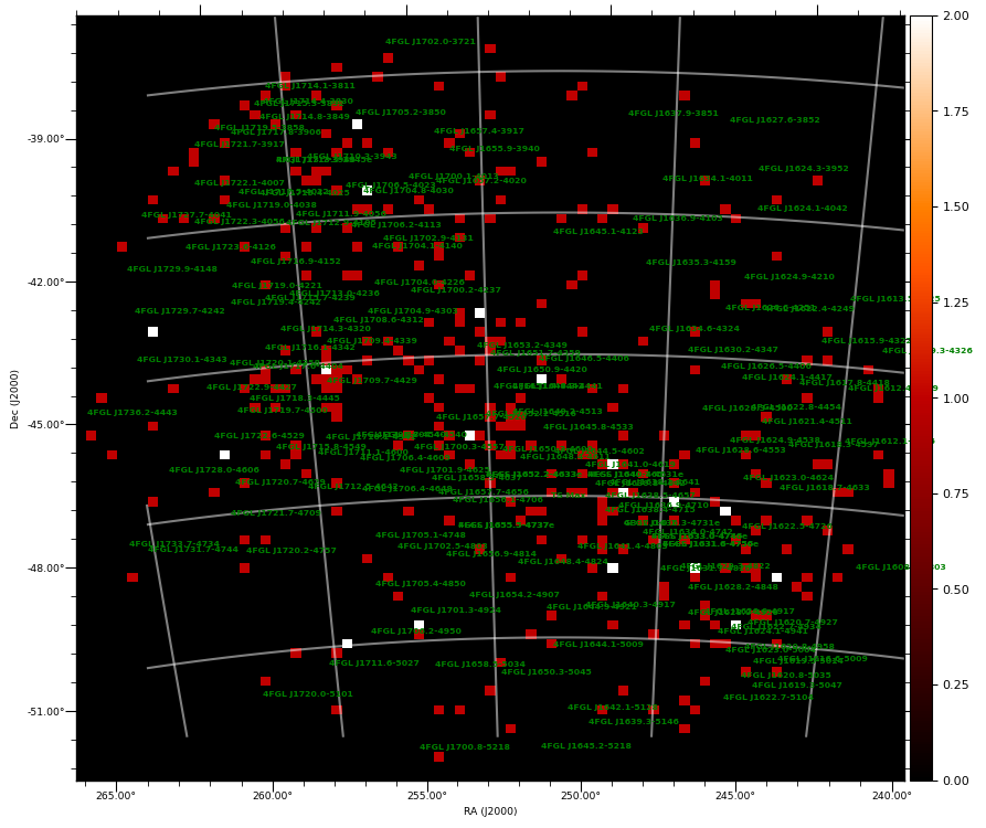 count map