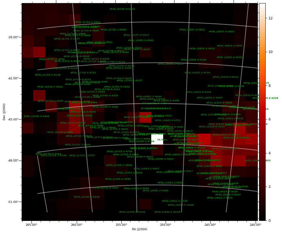 ts map