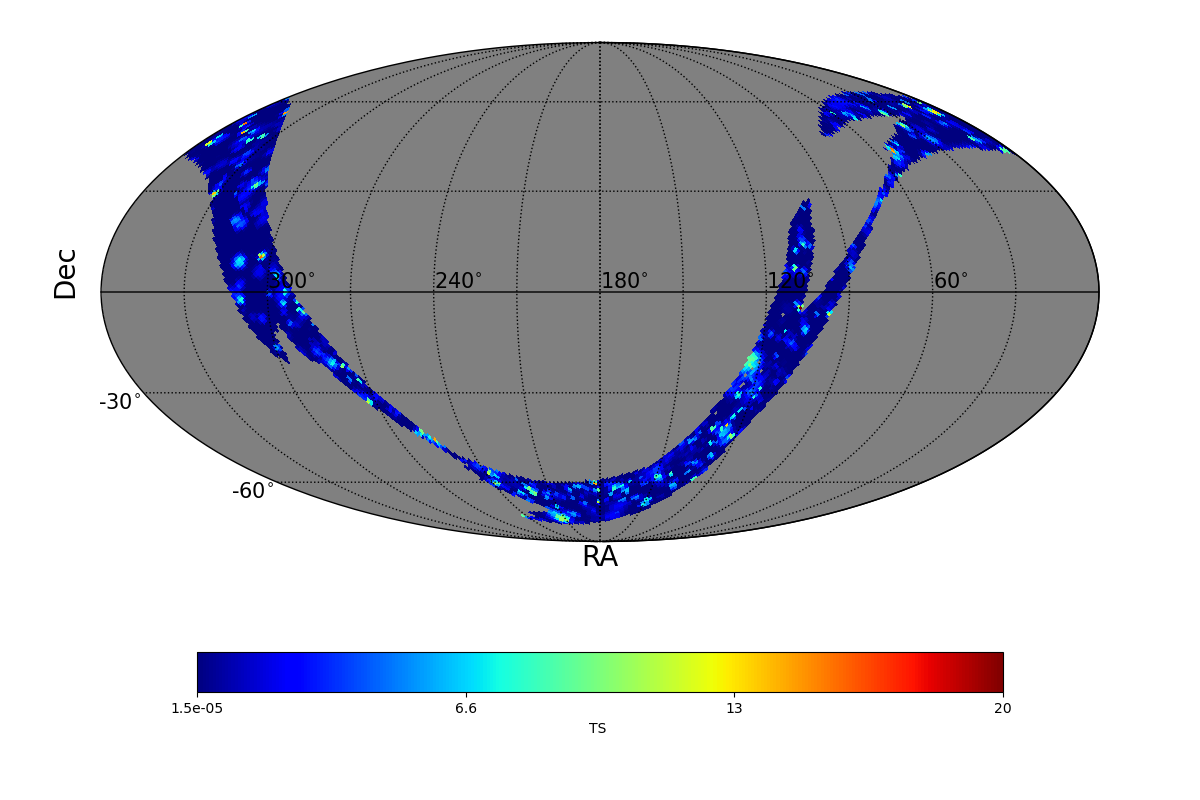 adaptive ts map