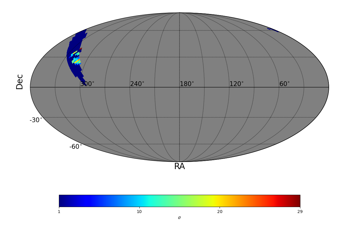 lle sigma map