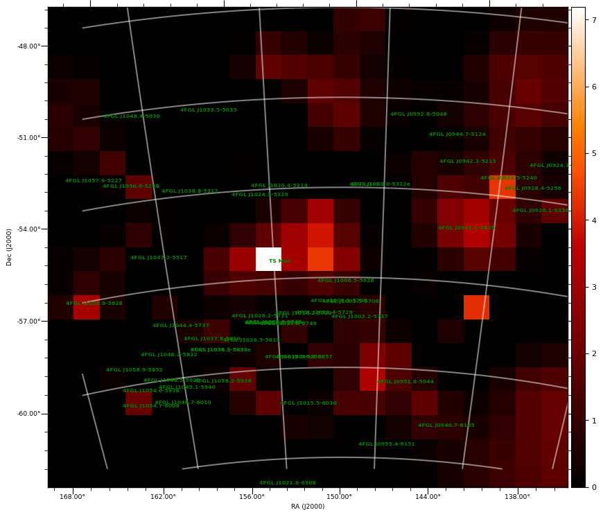 ts map