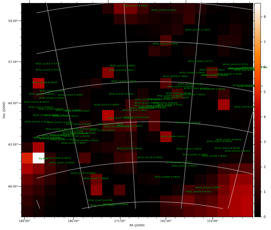 ts map