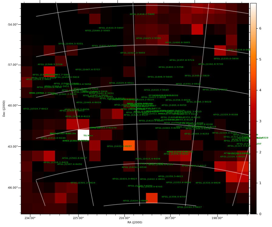 ts map