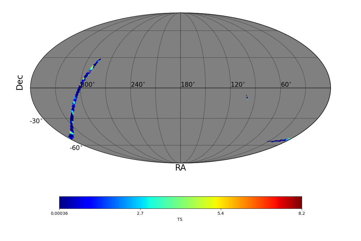 adaptive ts map