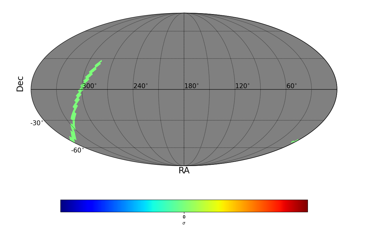 lle sigma map