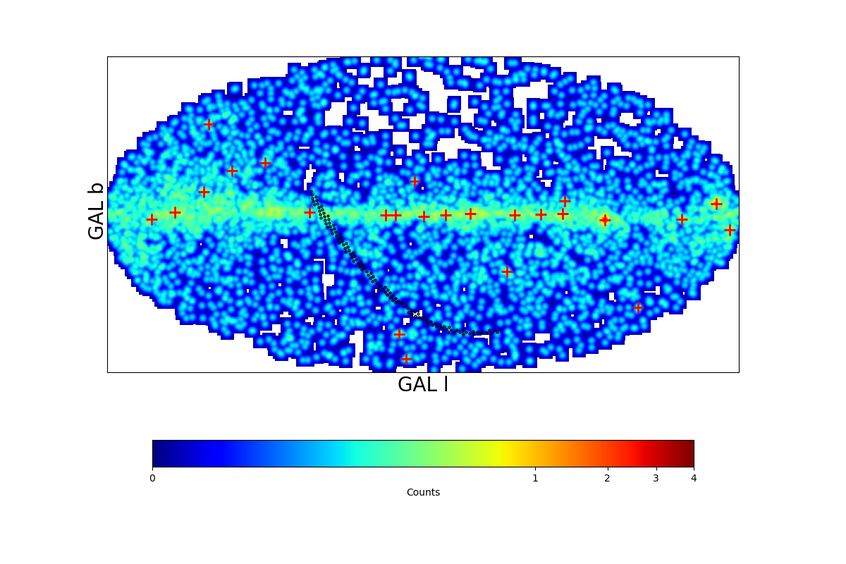 pgw cmap