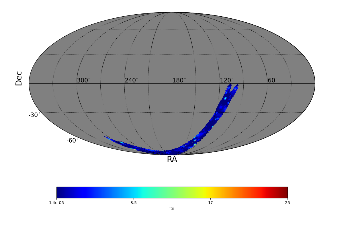 adaptive ts map