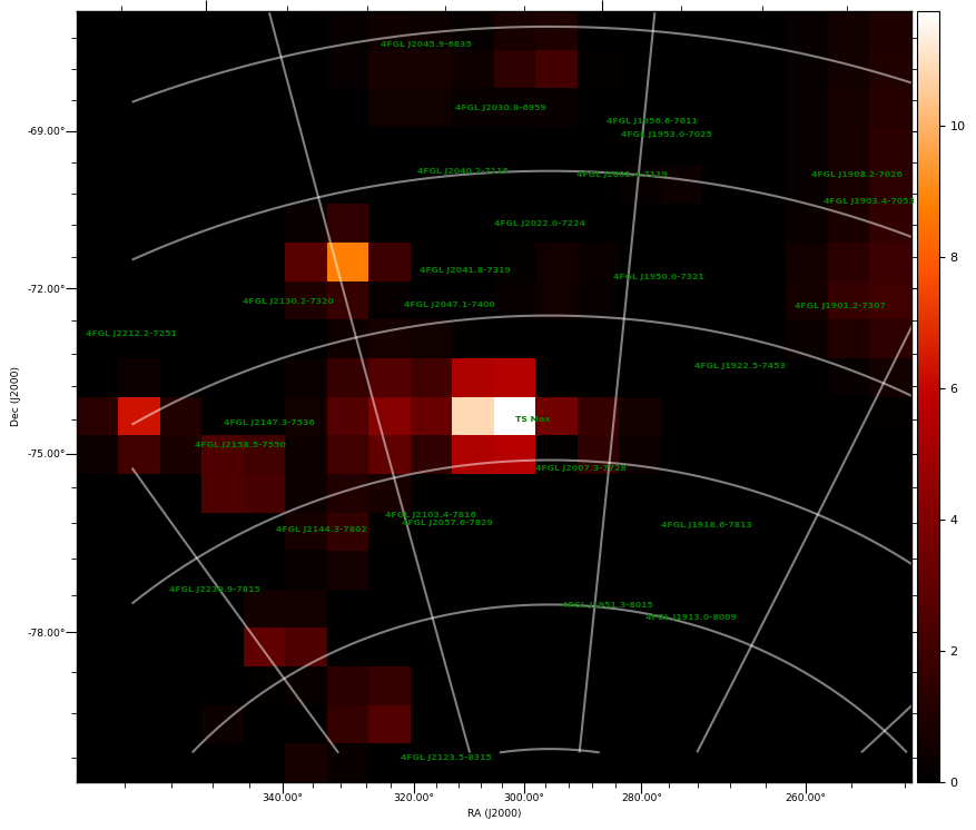 ts map