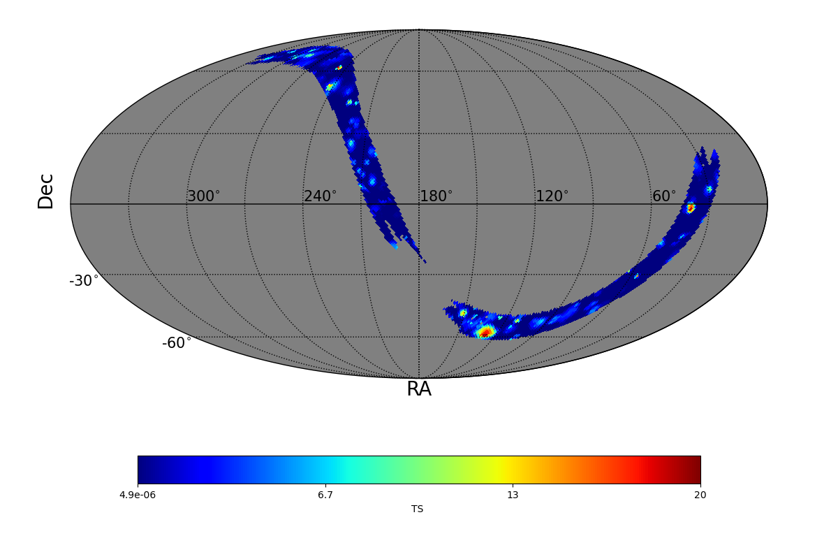 adaptive ts map