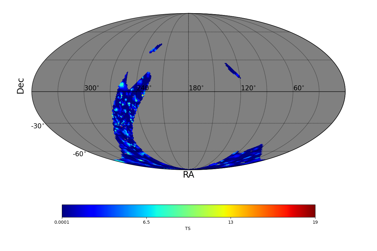 adaptive ts map