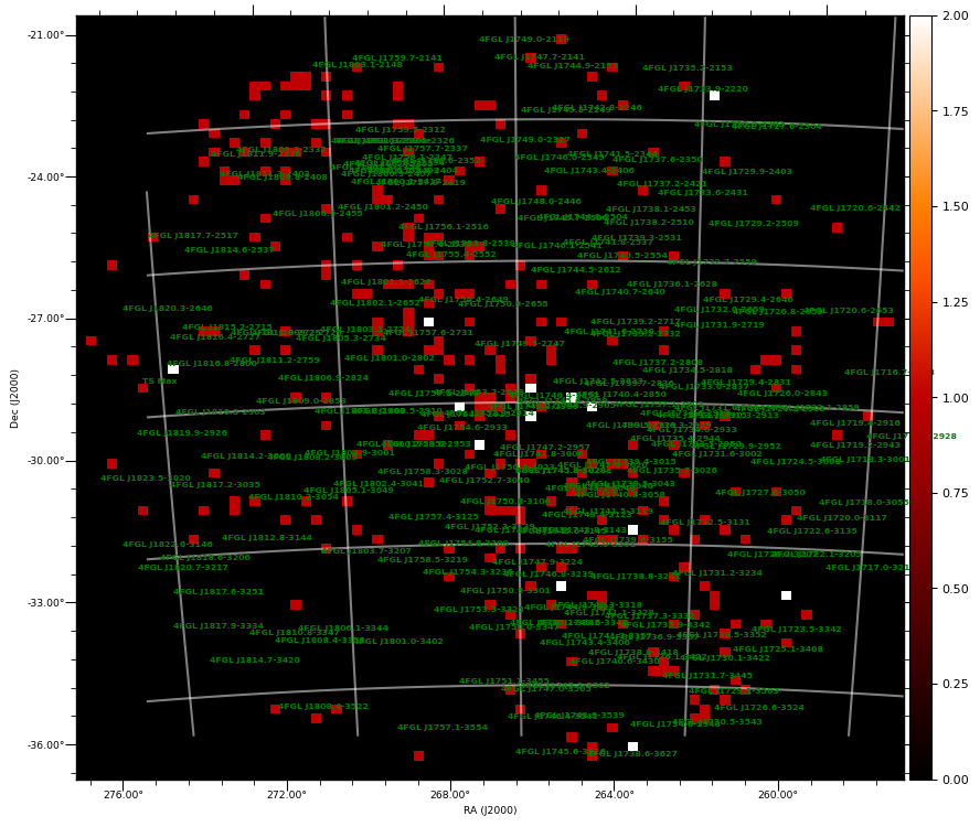 count map