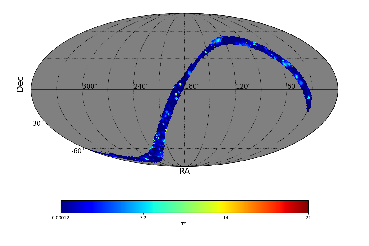 adaptive ts map