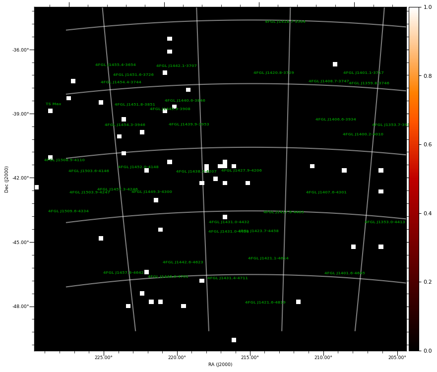 count map