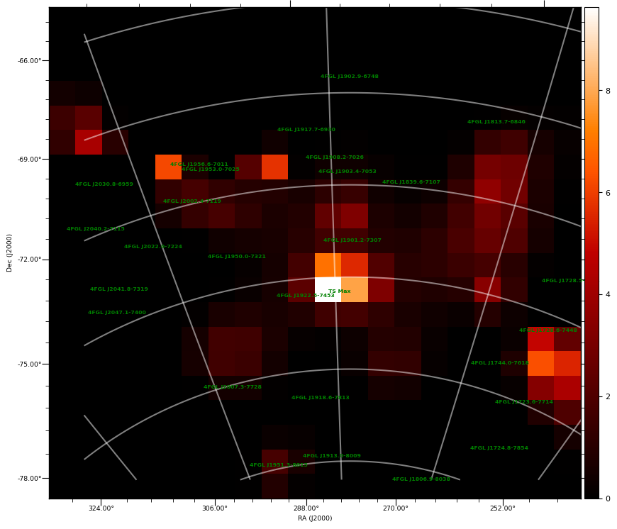 ts map