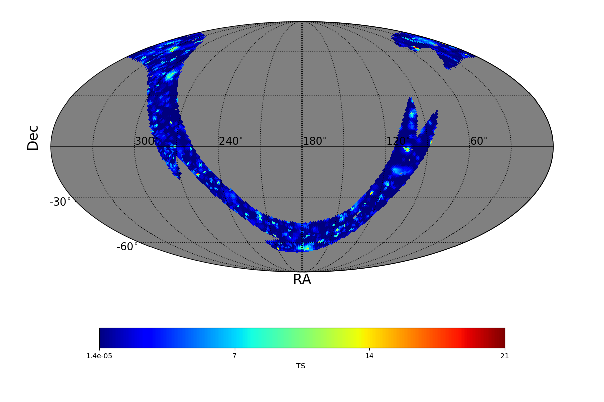 adaptive ts map