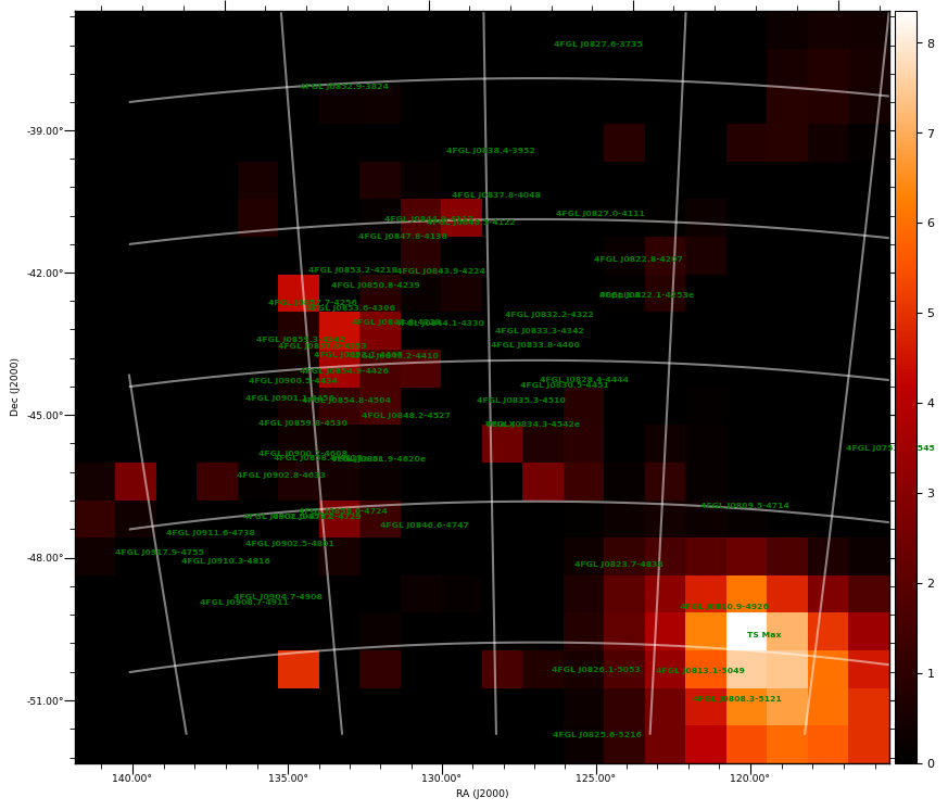 ts map