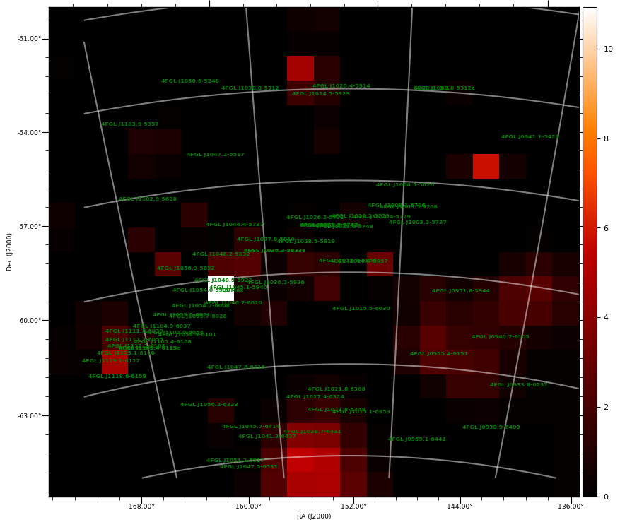 ts map