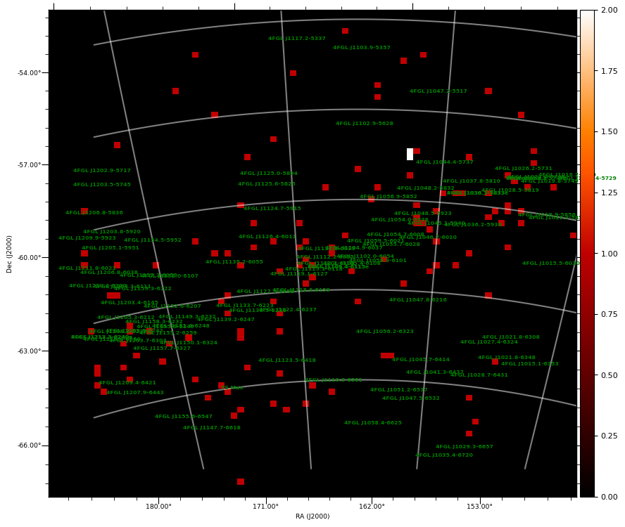 count map