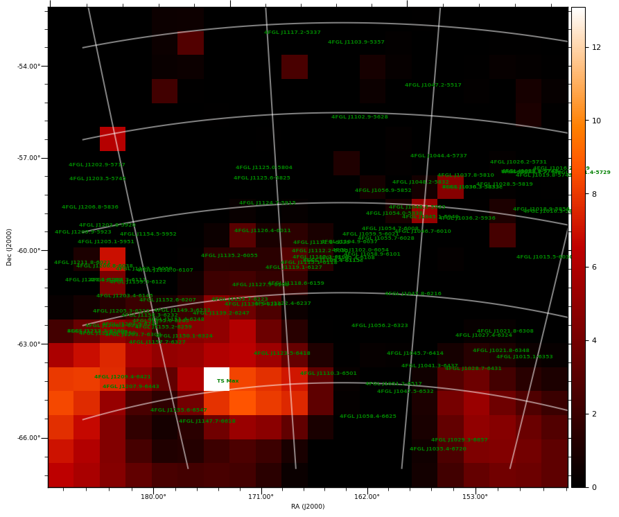 ts map