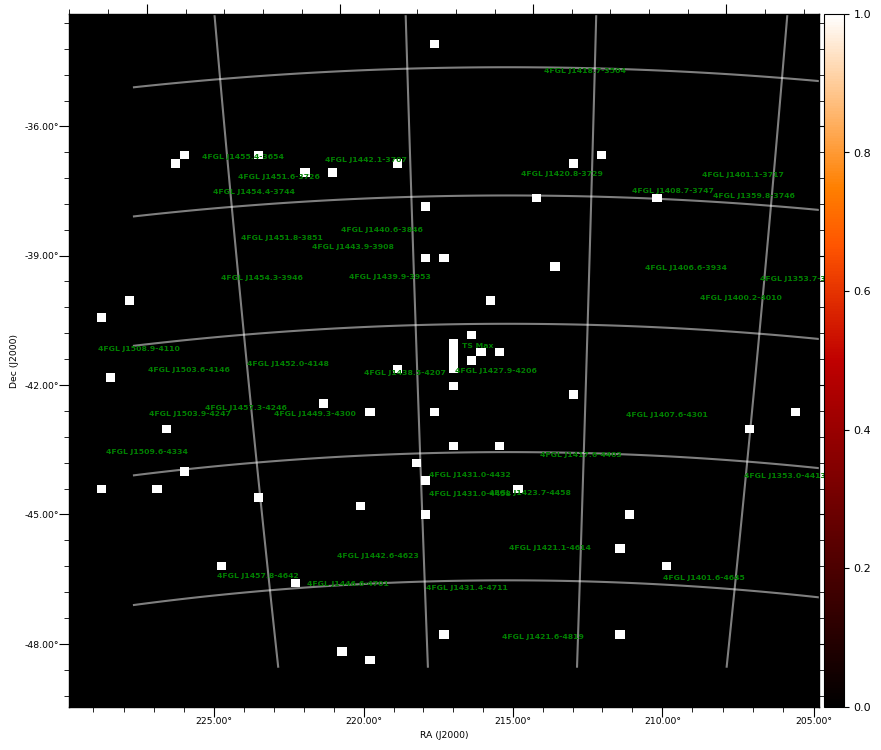 count map