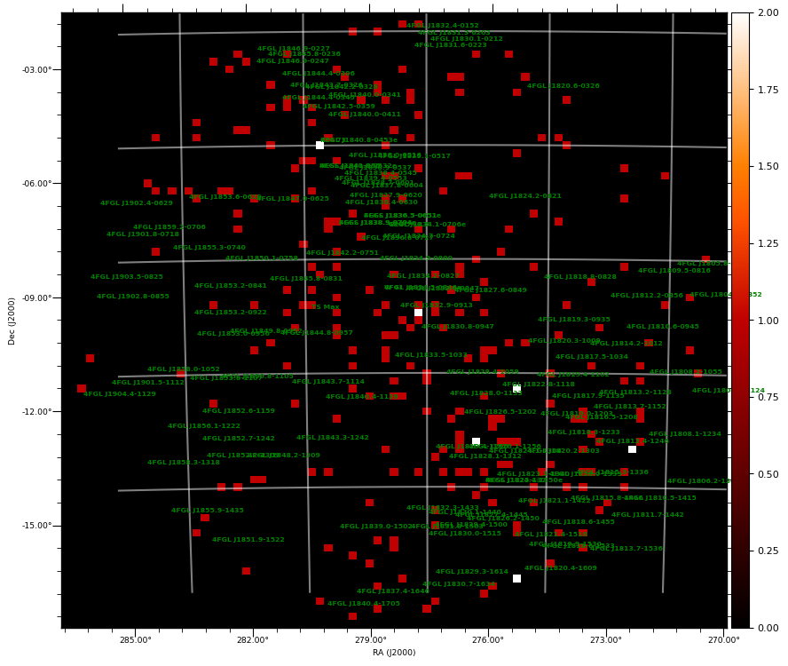 count map